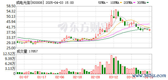 K图 920008_0